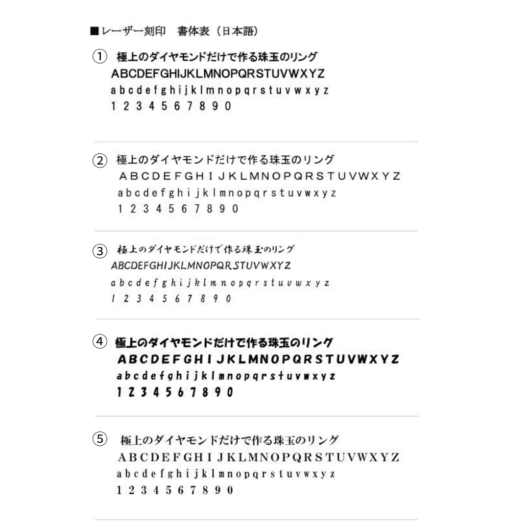 レーザー刻印 | 2枚目