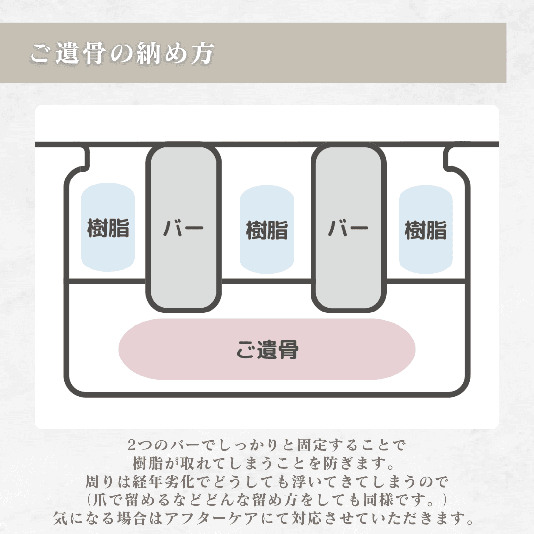 〖ディーケ〗遺骨ネックレス | 完全防水 | シルバー | ペンダント | 7枚目